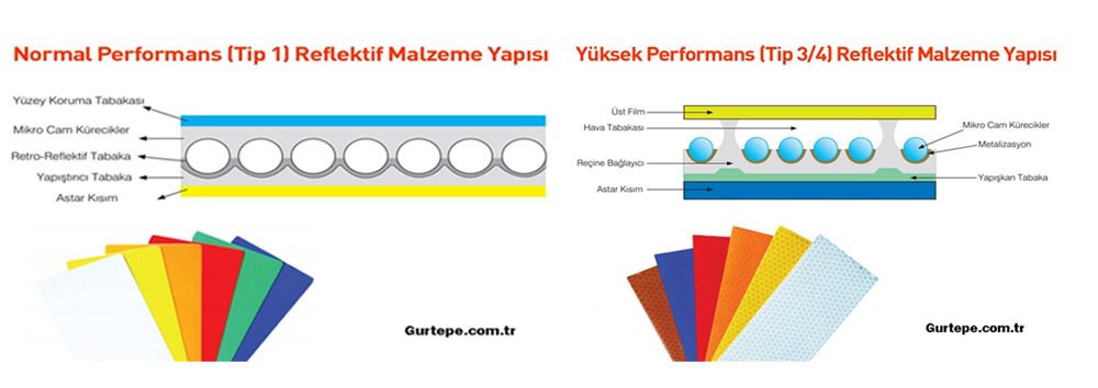 Kontrolsüz Kavşak Levhası İşareti Fiyatı Demir Yolu Trafik Tabelası T-21